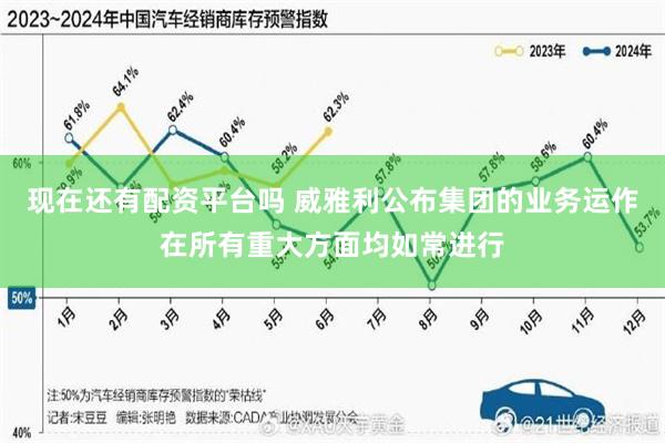 现在还有配资平台吗 威雅利公布集团的业务运作在所有重大方面均如常进行