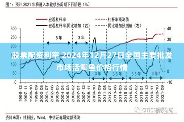 股票配资利率 2024年12月27日全国主要批发市场活鲫鱼价格行情