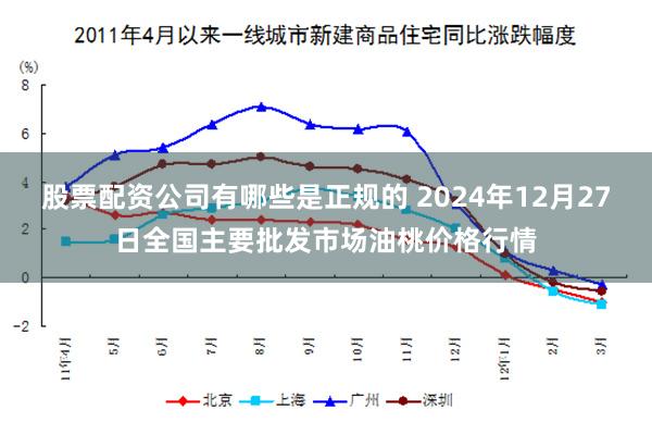 股票配资公司有哪些是正规的 2024年12月27日全国主要批发市场油桃价格行情