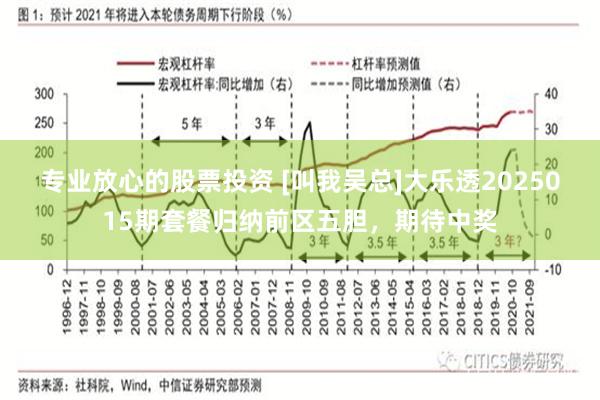 专业放心的股票投资 [叫我吴总]大乐透2025015期套餐归纳前区五胆，期待中奖