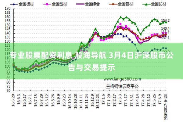 专业股票配资利息 股海导航 3月4日沪深股市公告与交易提示