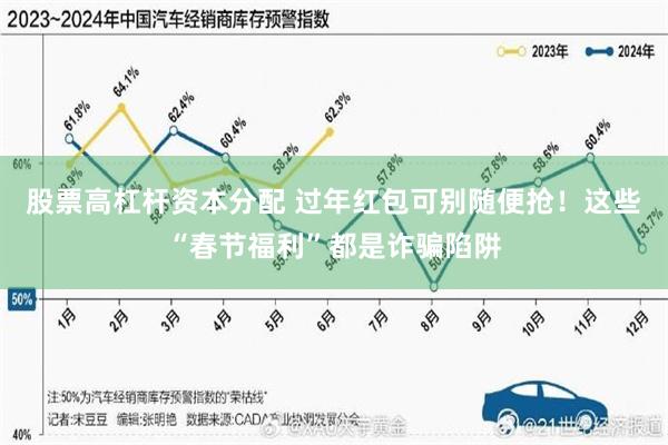 股票高杠杆资本分配 过年红包可别随便抢！这些“春节福利”都是诈骗陷阱